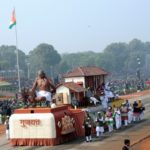 KP.com Gujarat Tableau