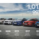 શ્કોડા ઓક્ટાવિયાએ ભારતમાં 101,111 કાર વેચીને ઐતિહાસિક સીમાચિહન પાર કર્યું 3 OCTAVIA 1Lakh