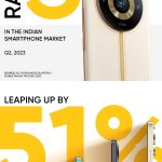 રિયલમી Q2 2023 માં 51% ની પ્રભાવશાળી QoQ વૃદ્ધિ રેકોર્ડ કરે છે, ભારતીય સ્માર્ટફોન માર્કેટમાં ટોપ 3 પર પાછી ફરે છે 3 realme Q2 2023