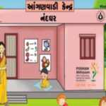 anganwadi